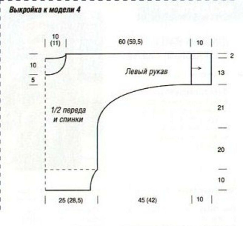 Выкройка кофты из трикотажа своими руками: Как легко сшить кофту из трикотажа своими руками.