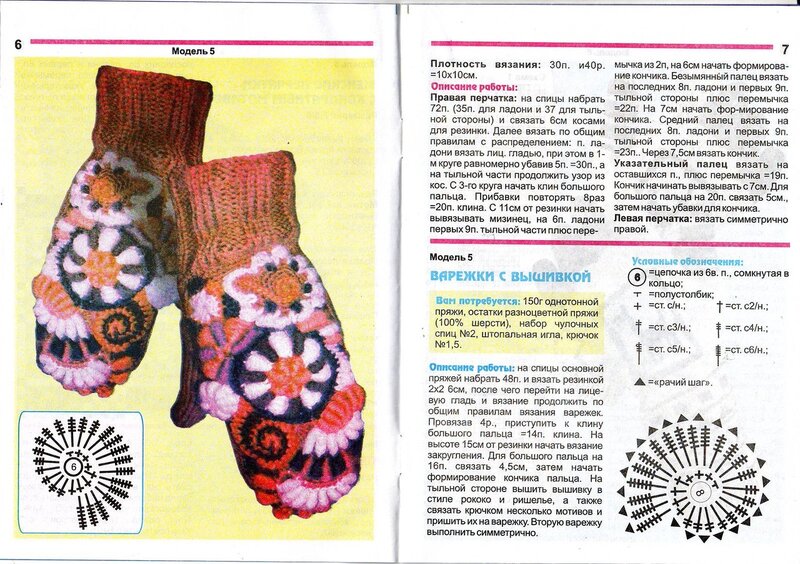 Схема вязание перчаток крючком: Схемы вязания перчаток крючком с описанием