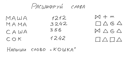 Чем занять ребенка? 13 игр на листе бумаги: со словами и картинками