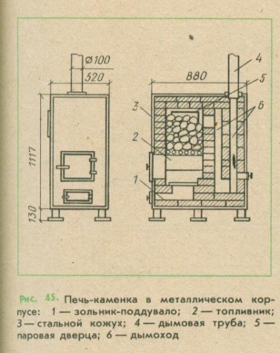 Схемы банных печей: Nothing found for Kak Sdelat Metallicheskuyu Pech Dlya Bani %23I