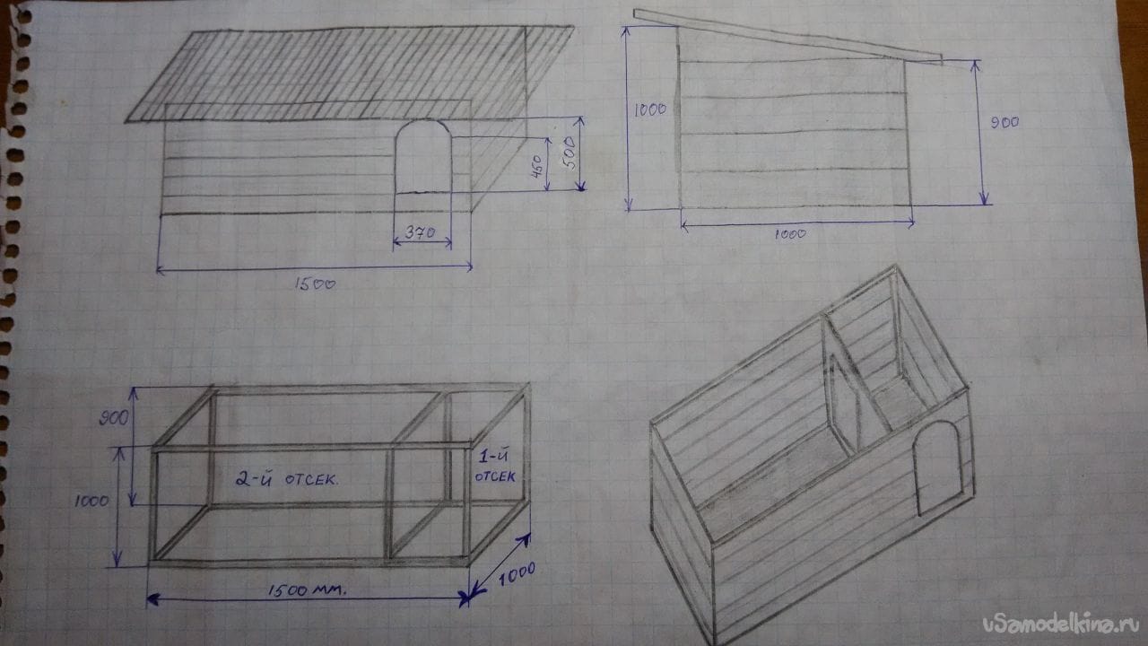 Будка для алабая своими руками чертежи и размеры: Будка для среднеазиатской овчарки своими руками (чертежи, размеры и строительство) | Гавкуша