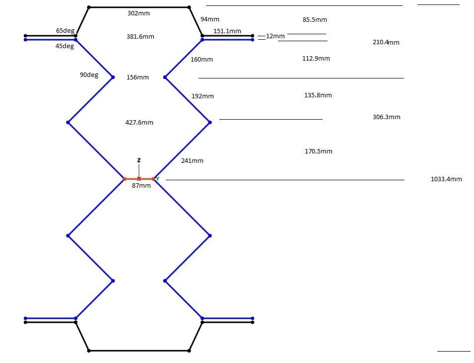 How to Build a $20 Super Antenna for Better Signal Strength & More Free Broadcast TV Channels