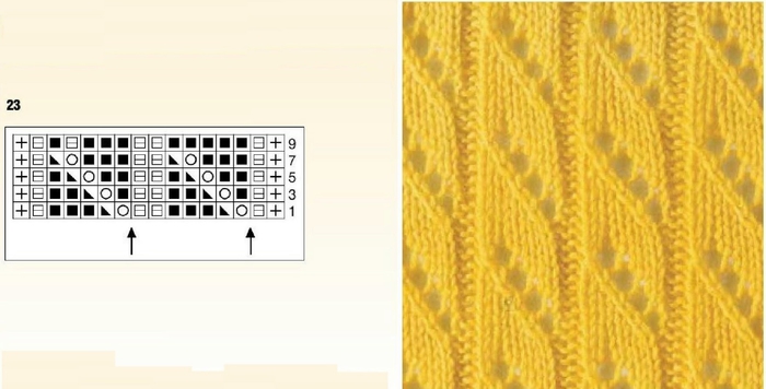 Ажурная вязка спицами для шарфа: Страница не найдена - Сайт о вязании