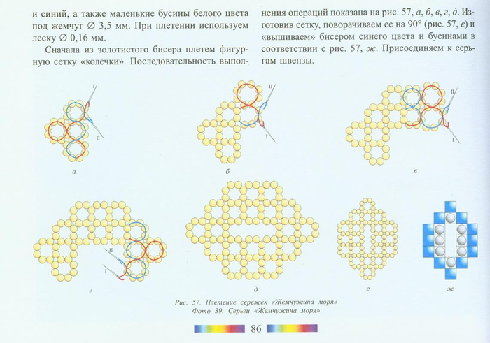 Плетение из бисера для начинающих из лески: Бисероплетение для самых-самых начинающих: Полезные советы