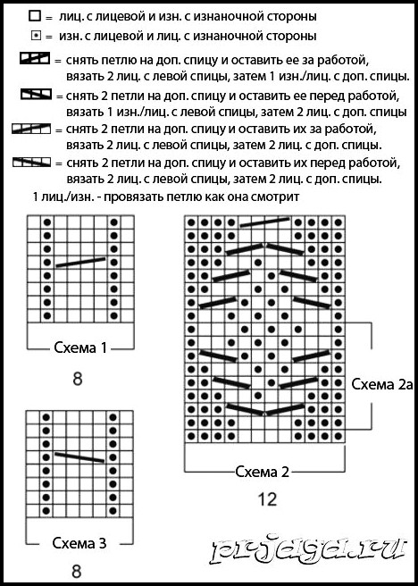 Следки спицами схема и описание красивые ажурные: вязание для начинающих, схемы с пошаговым описанием