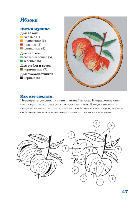 Вышивка гладью схемы для начинающих бесплатно: Вышивка гладью схемы для начинающих: 100-ни советов пошагово