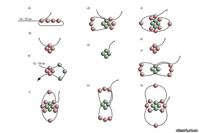 Плетение из бисера для начинающих фото схемы украшений: Бусы, браслеты и кольца из бисера: где купить и как сделать самому
