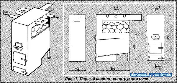 Банная печь своими руками из трубы чертежи: Печь для бани из трубы своими руками – фото, чертежи банной печи