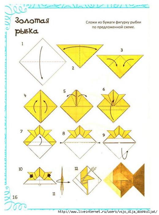 Оригами рыбка схема для детей: самый простой способ для детей