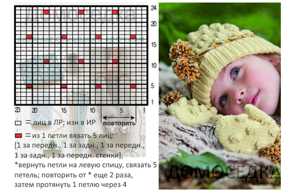 Корона из шишечек схема: СЕРДЦЕ крючком - 55 фото, схемы, 3 мастер-класса.