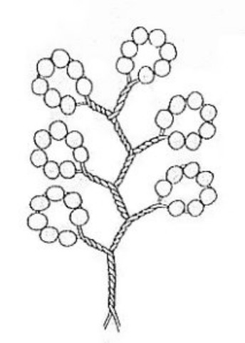 Поделки из бисера для начинающих со схемами деревья: 190+ (Фото) Для Начинающих со Схемами