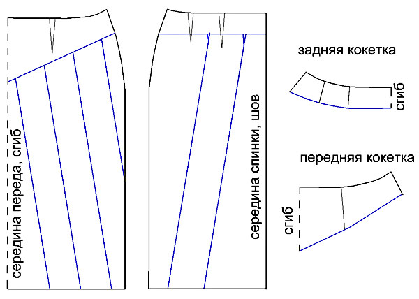 Как построить выкройку юбки в складку: Юбка в складку выкройка. Юбка в круговую складку. Расчёты. Схемы. Картинки