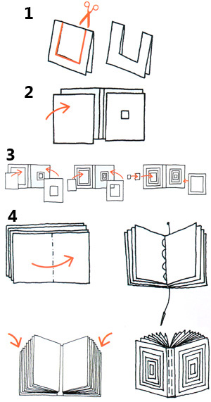 Книжечка своими руками из бумаги: Книжка оригами схема сборки + видеоурок