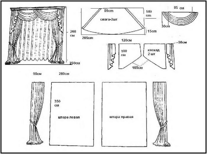Пошив штор своими руками выкройки бесплатно для кухни: выкройка шторы на кухню своими руками образцы фото штор: 18 тыс изображений найдено в Яндекс.Картинках