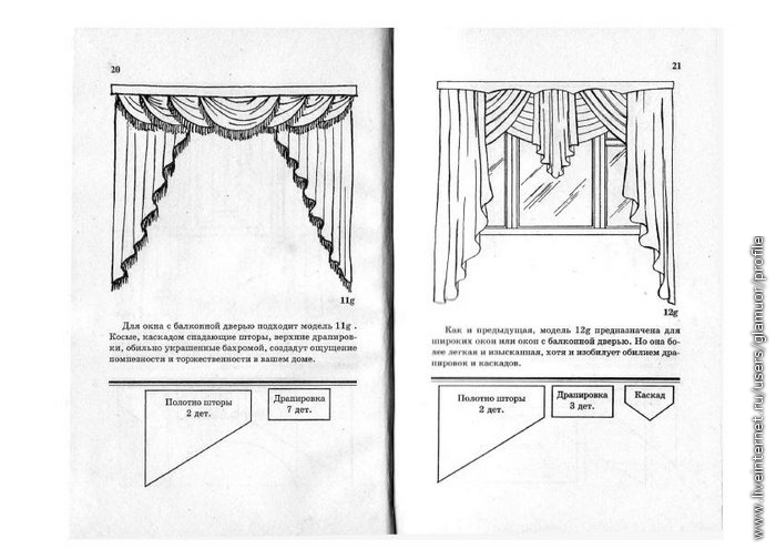 Пошив штор своими руками выкройки бесплатно для кухни: выкройка шторы на кухню своими руками образцы фото штор: 18 тыс изображений найдено в Яндекс.Картинках