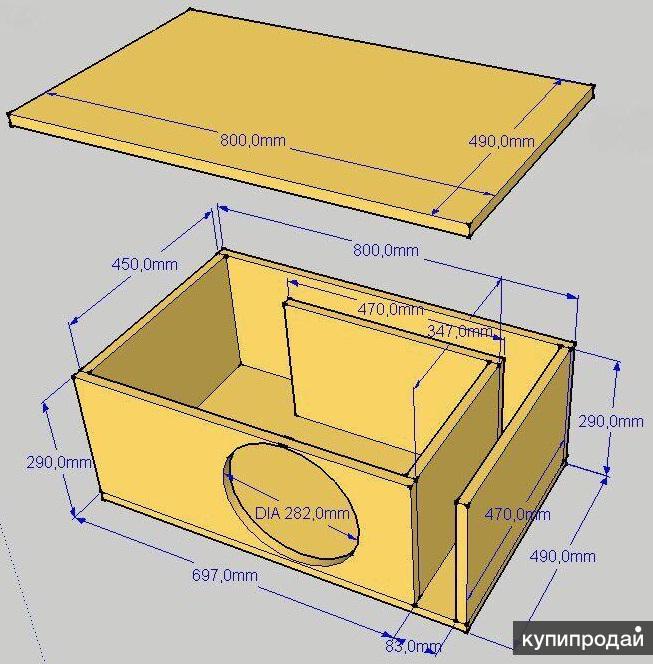 Корпус для сабвуфера как сделать: Короб для сабвуфера своими руками ⋆ Doctor BASS