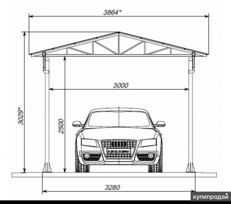Навесы чертежи: Расчет и строительство навеса для автомобиля своими руками, чертежи и фото