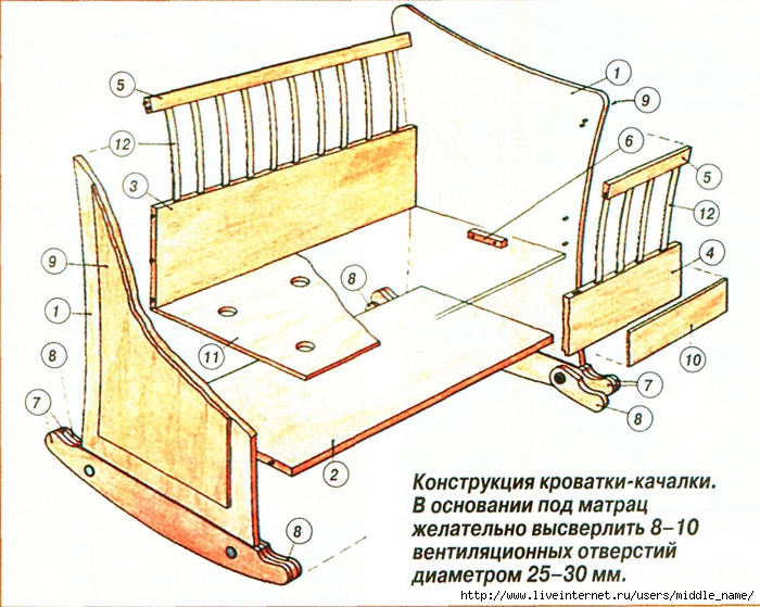 Как самому сделать детскую кроватку для новорожденных: 50 фото процесса, две инструкции с чертежами