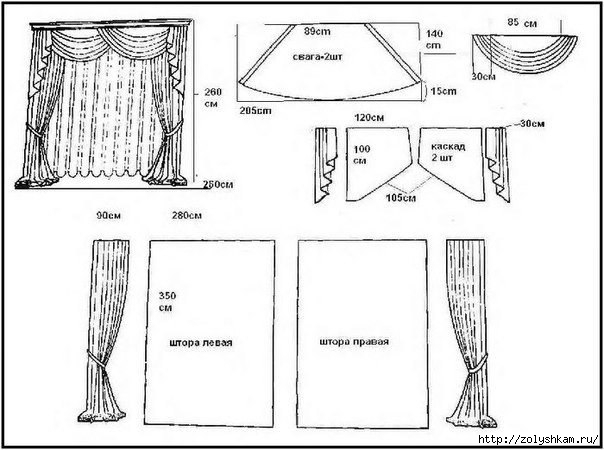Выкройки штор для кухни своими руками фото: Шторы для кухни своими руками с выкройками — фото идей