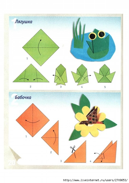 Оригами для детей лягушка схема простая: Прыгающая лягушка оригами схема+ видео