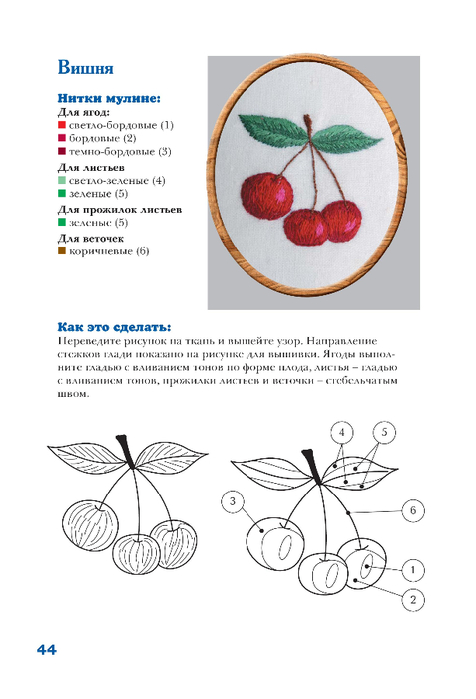 Вышивка гладью схемы для начинающих бесплатно: Вышивка гладью схемы для начинающих: 100-ни советов пошагово