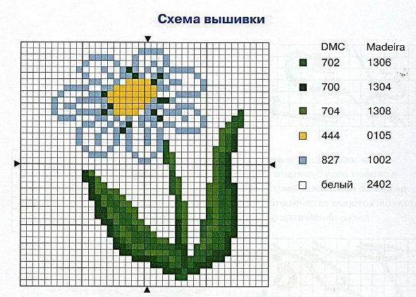 Как нарисовать по клеточкам цветок: Как нарисовать цветок по клеточкам / Красивый тюльпан / Рисунки по клеточкам цветы / Like ART