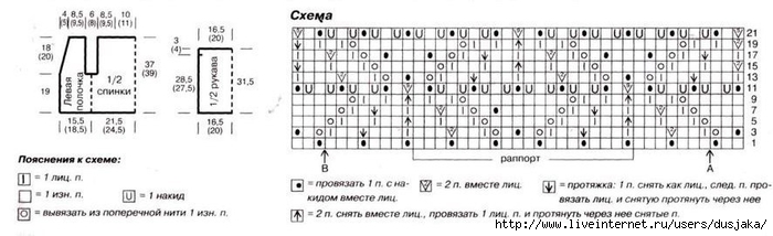 Корона из шишечек схема: СЕРДЦЕ крючком - 55 фото, схемы, 3 мастер-класса.