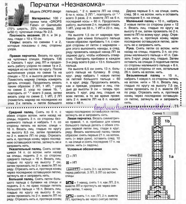 Перчатки крючком схемы и описание: Перчатки крючком: виды, схемы, описание, фото