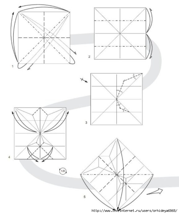 Бабочки схема из бумаги: Бабочки из бумаги своими