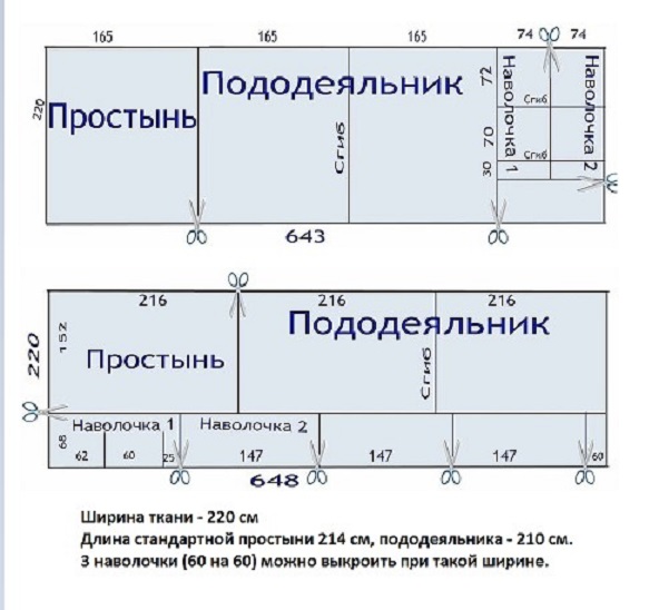 Самим сшить постельное белье: Как сшить постельное бельё своими руками – инструкция с картинками