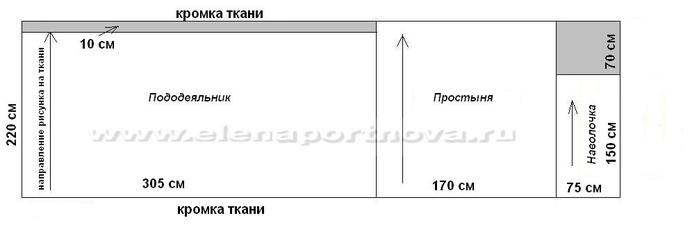 Как сшить пододеяльник с отверстием снизу пошаговая инструкция: Как сшить пододеяльник? 25 фото Пошаговая инструкция пошива своими руками пододеяльника с отверстием снизу, посередине и сбоку