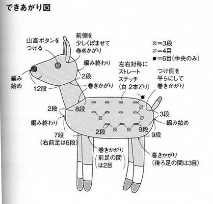 Схема вязания крючком оленя: Олени крючком - 41 бесплатных схем и описаний игрушек амигуруми