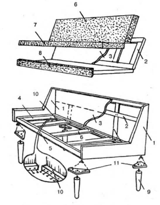 Диван своими руками чертежи и схемы сборки: Как сделать диван своими руками (+фото, схемы)
