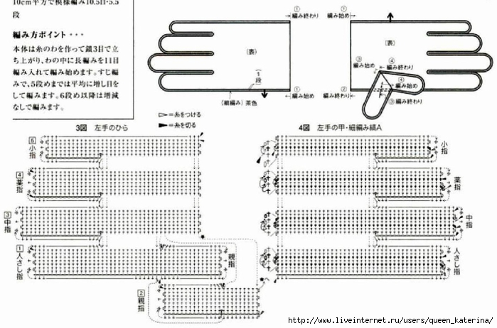 Схема вязание перчаток крючком: Схемы вязания перчаток крючком с описанием
