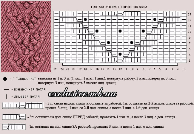 Корона из шишечек схема: СЕРДЦЕ крючком - 55 фото, схемы, 3 мастер-класса.