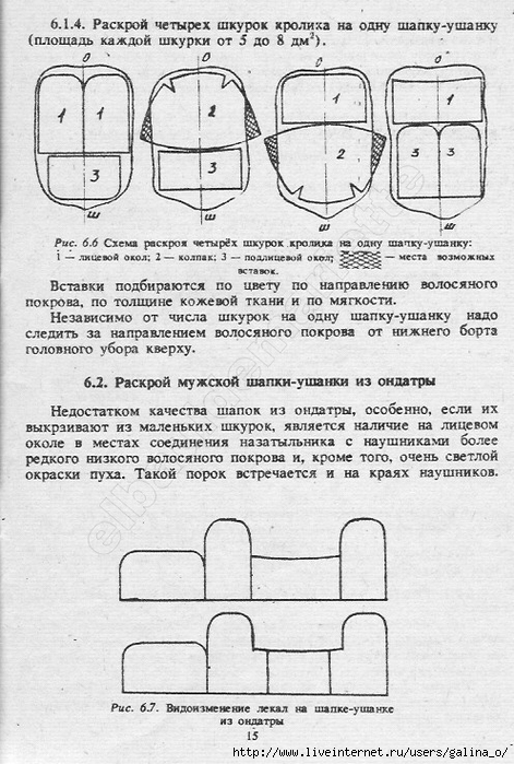 Выкройка шапки ушанки женской в натуральную величину: стильное решение для любых морозов!