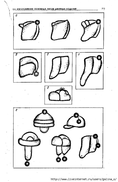 Выкройка шапки из меха своими руками: Страница не найдена - Моя шубка