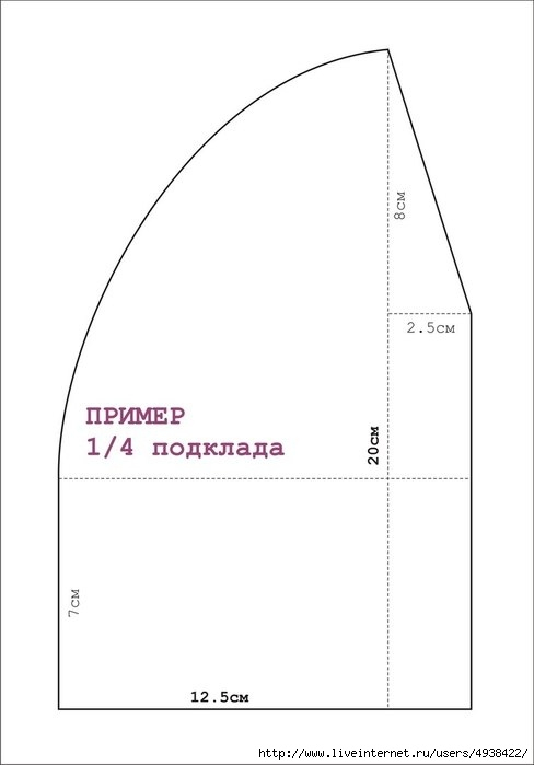 Выкройка шапки чулок из трикотажа: как сшить быстро шапку своими руками