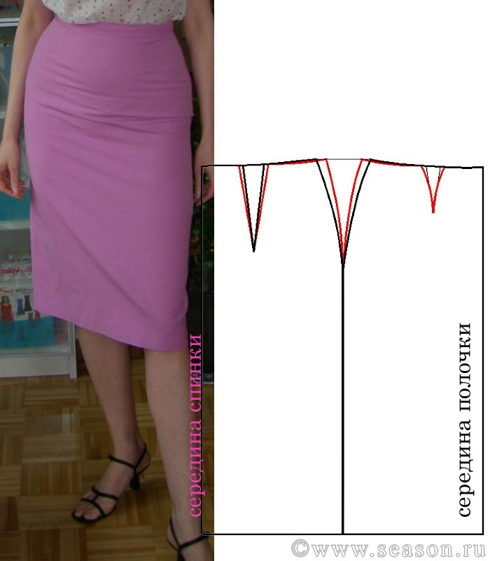 Как сшить юбку из трикотажа: мастер-класс + видео — Мастер-классы на BurdaStyle.ru
