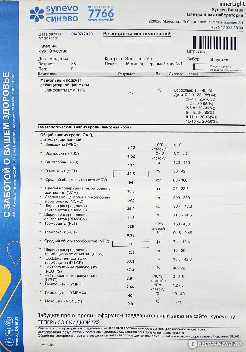 Результаты анализов онлайн в Синэво: как получить, проверить и расшифровать