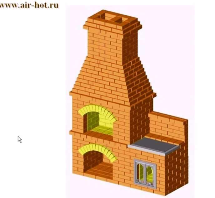 Прядовка оригинального барбекю для сада: делаем печь из кирпича, чертежи