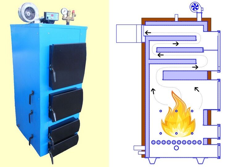 Самодельные котлы отопления для частного дома: Самодельные котлы для водяного отопления частного дома, как сделать газовый агрегат своими руками
