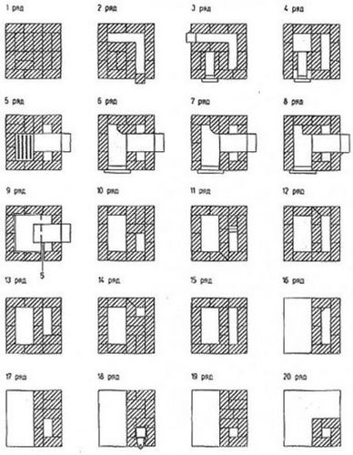 Печь для дачи из кирпича своими руками чертежи: чертежи с порядовками, кладка своими руками