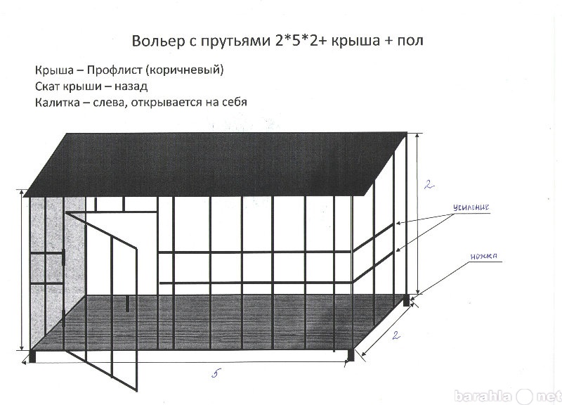 Будка для алабая своими руками чертежи и размеры: Будка для среднеазиатской овчарки своими руками (чертежи, размеры и строительство) | Гавкуша