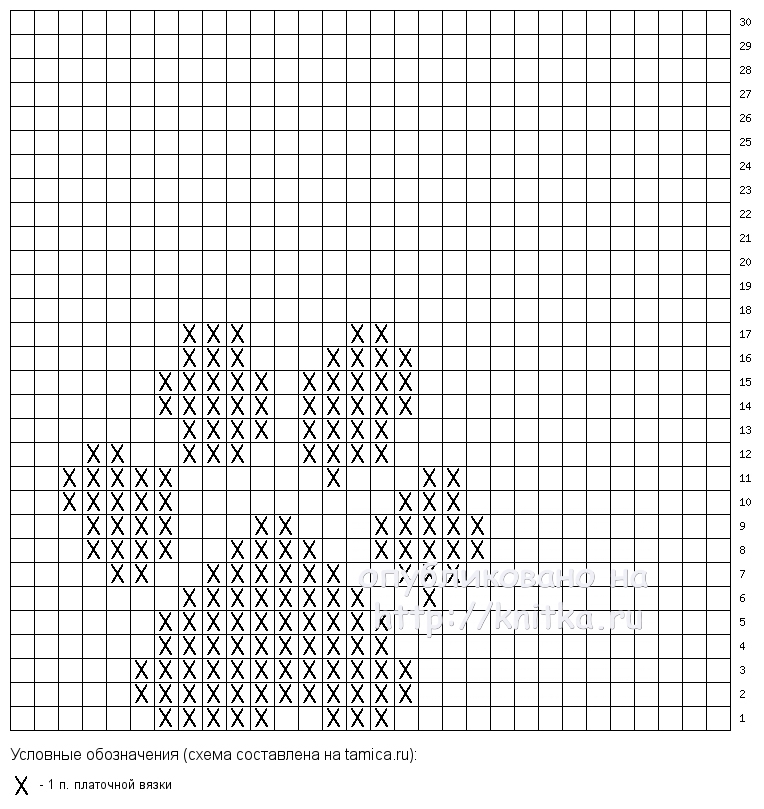 Корона из шишечек схема: СЕРДЦЕ крючком - 55 фото, схемы, 3 мастер-класса.