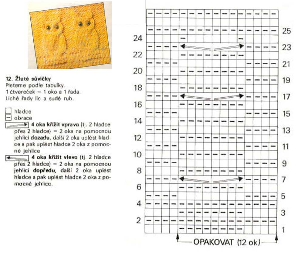 Вязание спицами схема совы: Узор сова спицами, схема сова, описание, видео