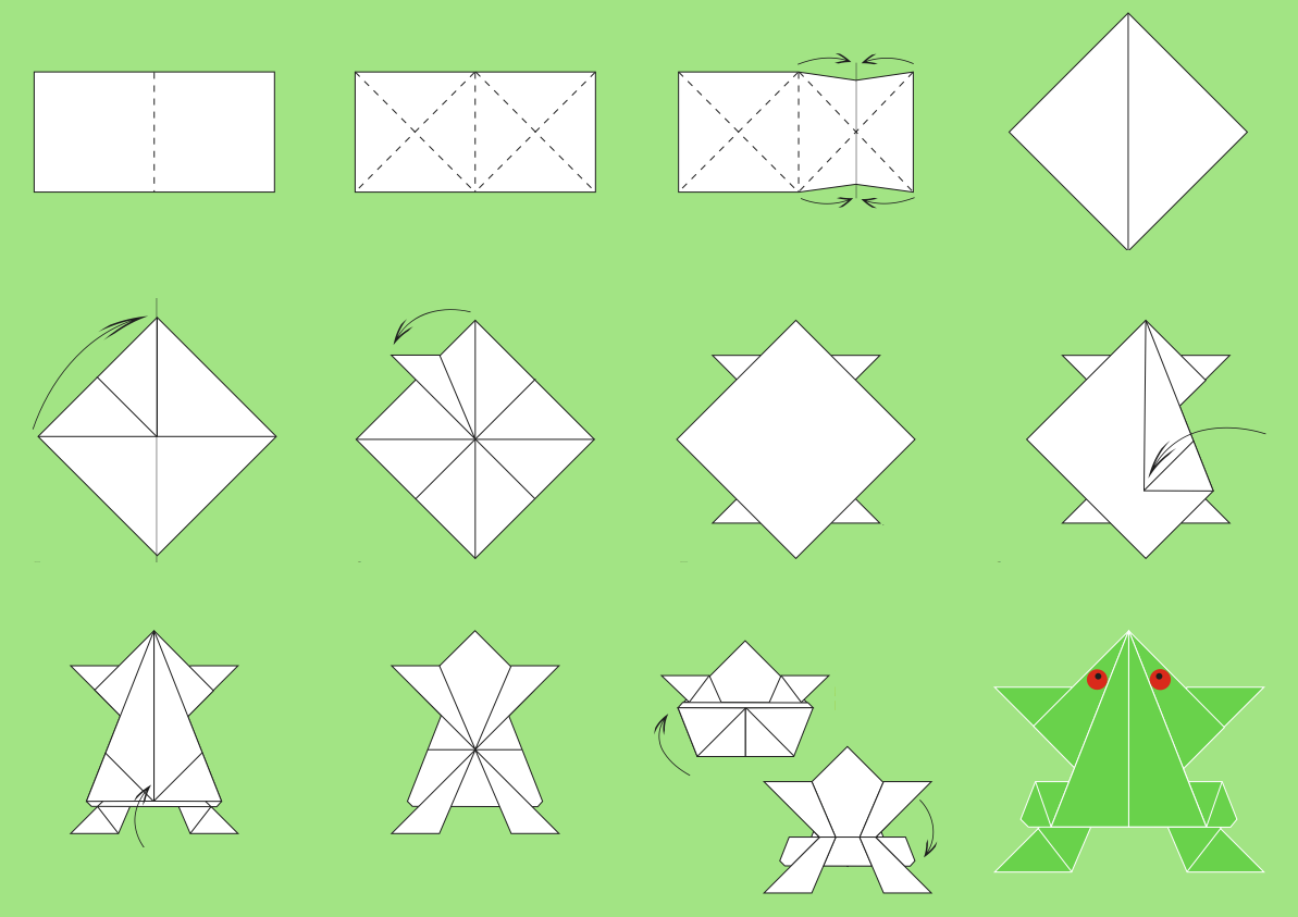 Схема оригами лягушка: Прыгающая лягушка оригами схема+ видео