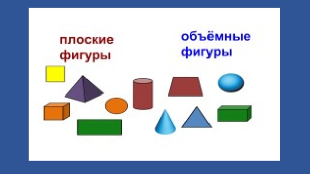 Модели фигур геометрических фигур: Модели геометрических фигур и тел для дошкольников