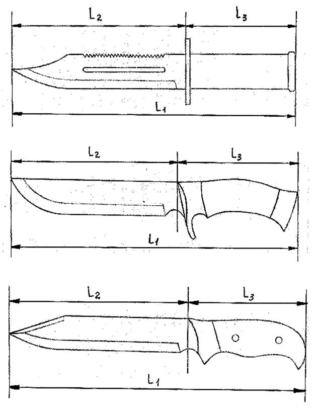 Формы клинков для ножей чертежи: описание, принцип изготовления клинка своими руками, эскизы рукояток