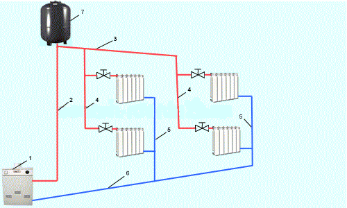 Схема водяного отопления частного дома с насосом: Водяное отопление частного дома своими руками, схемы конструкций
